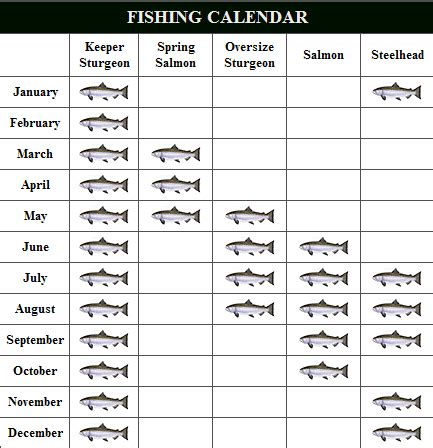 Oregon Fishing Calendar OR WA Fishing Guide Marvin Henkel