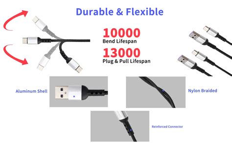 Fast micro USB cable charging cord types of charging cords Manufacturer ...