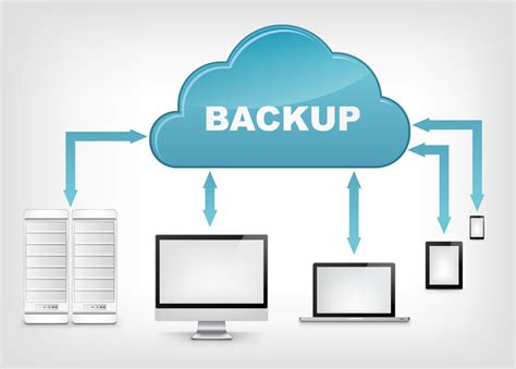 Backup Na Nuvem Tudo O Que Voc Precisa Saber Sobre O Assunto Ipsense