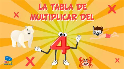 La Tabla De Multiplicar Del 4 Vídeos Educativos Para Niños Youtube