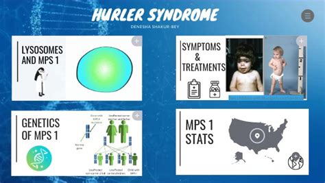 Hurler Syndrome