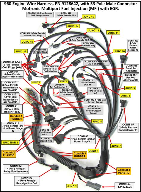 Volvo V40 D2 User Wiring Harness