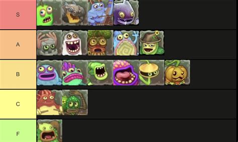 MSM tier list of plant island monsters (only breedable monsters ...