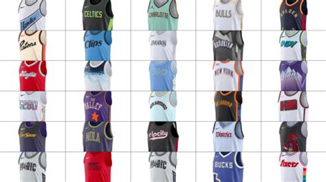 Create A ALL NBA LEAKED CITY CONNECT JERSEYS Tier List TierMaker