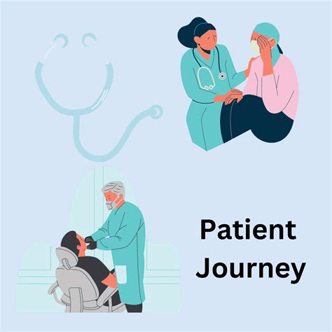 What Is The Patient Journey And Why It Is Important How Patient