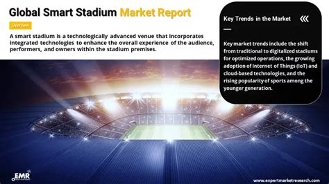 Smart Stadium Market Size, Share, Trends | Report 2034