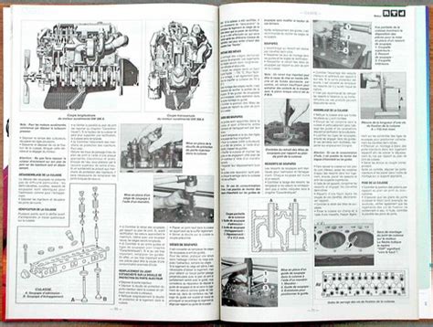 Fiche Technique Scania