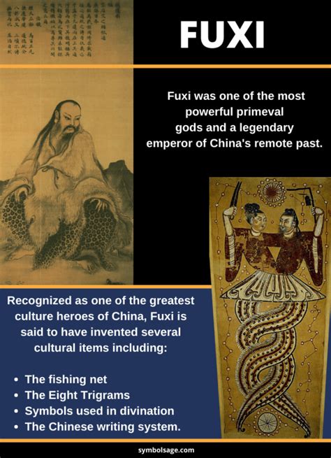 Fuxi – The Mythical Emperor God of China - Symbol Sage