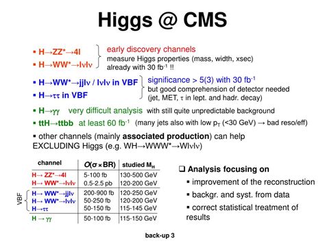 Ppt Higgs Lhc Powerpoint Presentation Free Download Id4205903