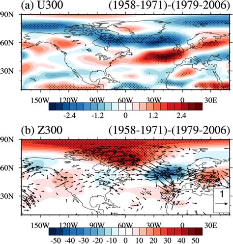 Difference in summer a 300 hPa zonal wind unit m s¹ b 300 hPa