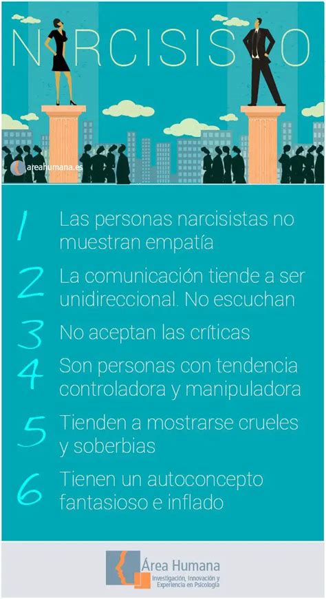 ¿qué Son Las Personalidades Narcisistas Y Para Qué Sirven Haras Dadinco