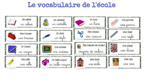 Le vocabulaire de l école