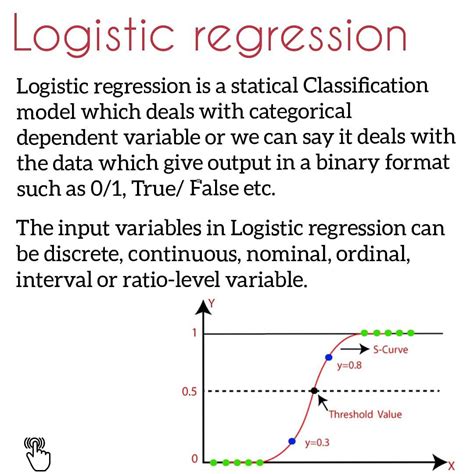 Logistic Regression In Machine Learning In Data Science Learning