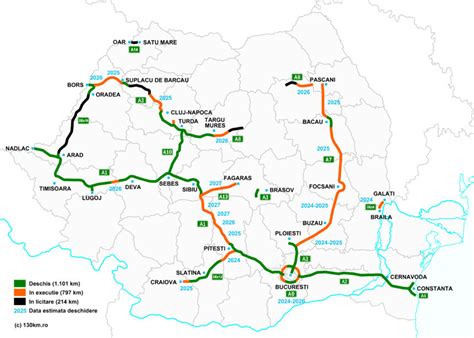 Ce autostrăzi are România în 2024 INFRASER