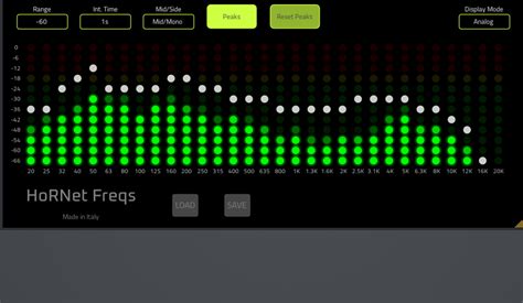 Top 65 Imagen Fl Studio Spectrum Analyzer Abzlocal Fi