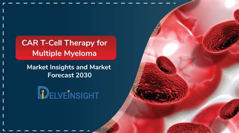 Car T Cell Therapy For Multiple Myeloma Market Insights And Forecast