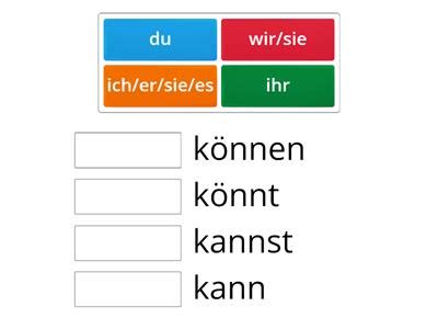 Modalverben K Nnen Wollen M Ssen Unterrichtsmaterialien