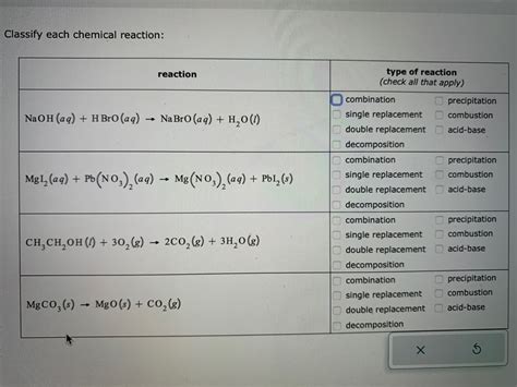 Answered Naohaq Hbro Aq Reaction Ch₂ch₂oh Bartleby