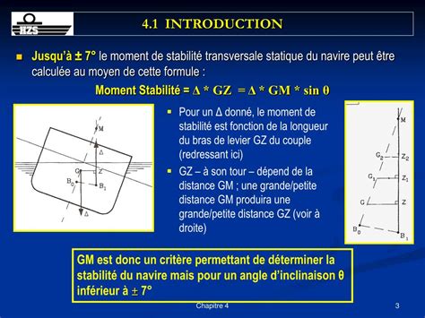 Découvrir 68 imagen formule de stabilité du navire fr thptnganamst