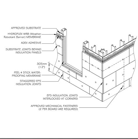 1B-Reinforcing-mesh-installation - Adex