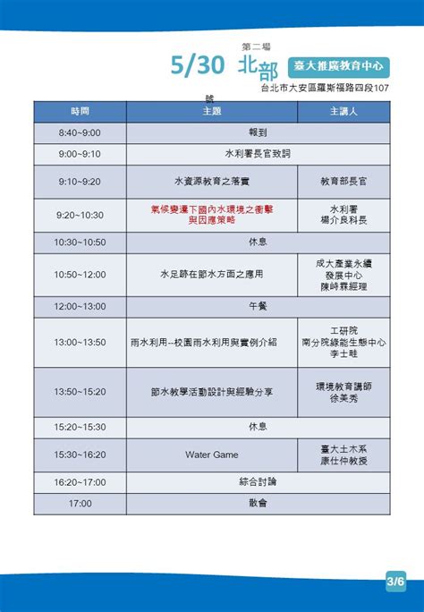 有鑑於臺灣水資源日形惡化之狀況，水利署將藉由深入校園並透過教育之宣導方式來推廣至學 童，期能提早向下落實及扎根節約用水教育之起始點。 根據 2006 年「民眾、學生環保知識調查」，六成的國中生