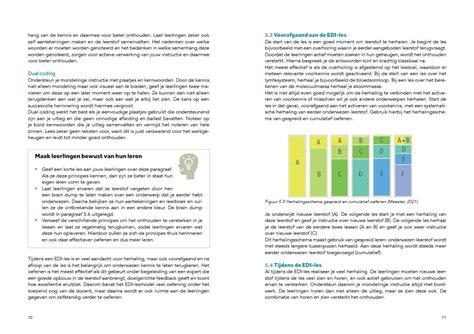 Expliciete Directe Instructie In Het Voortgezet Onderwijs Uitgeverij Pica