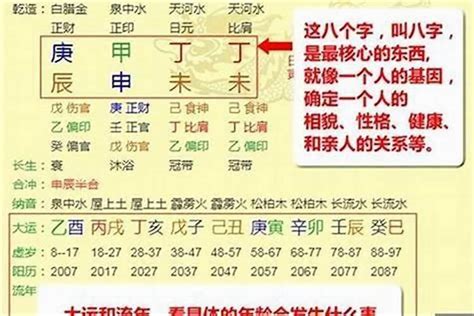 八字大运和流年怎么看？八字命局与大运流年关系八字若朴堂文化