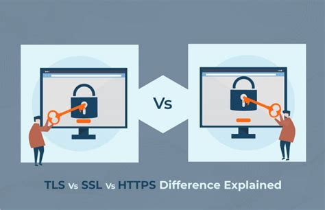 Tls Vs Ssl Vs Https Decoding The Detailed Differences