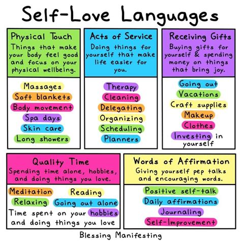 Self Love Languages Greg Million An Empowered Now Coach