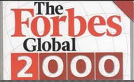 Forbes Global 2000 list includes 6 Top Qatar Companies