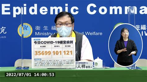 今本土 35699、境外 101 新增121例死亡