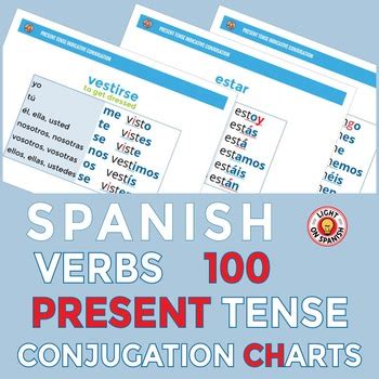 Dar Conjugation Chart: A Visual Reference of Charts | Chart Master