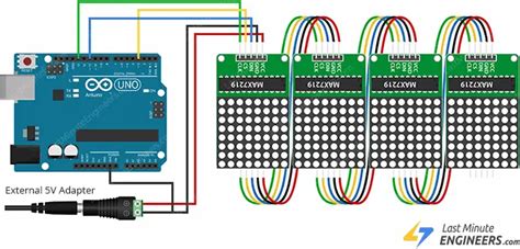 Controlling 8x8 Dot Matrix With Max7219 And Arduino Arduino, 60% OFF