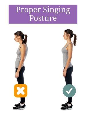 Singing Lessons For Beginners Posture Breath Exercises