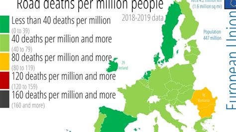 Travel Alert Study Reveals Europes Most Dangerous Countries For