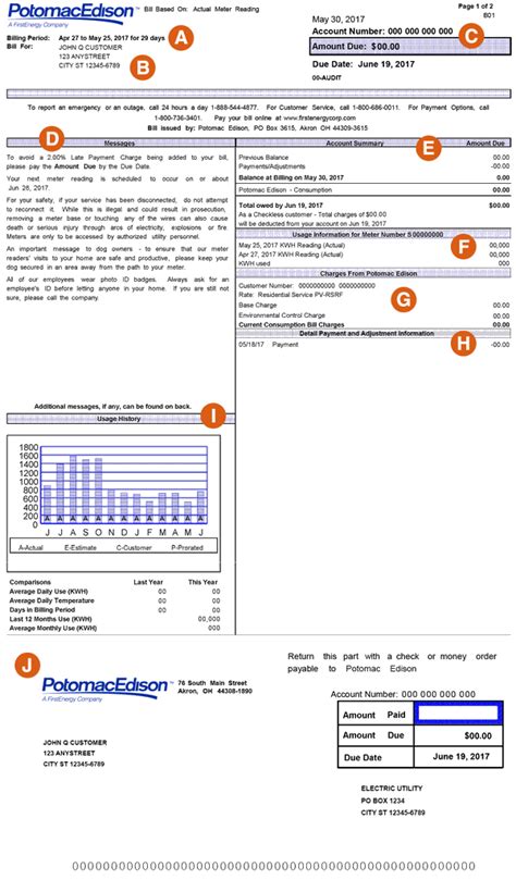 Potomac Edison Bill (WV)