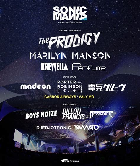 Madeonporter Robinsonedm Tokyoedm