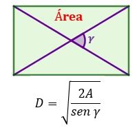 Diagonales De Un Rect Ngulo