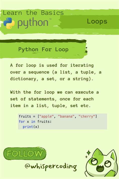 Python For Loop Learn The Basics