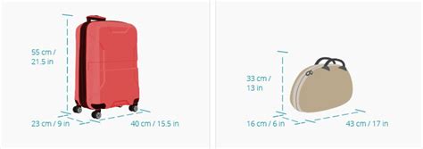 Précisions sur les bagages Air Canada Air Transat et Sunwing