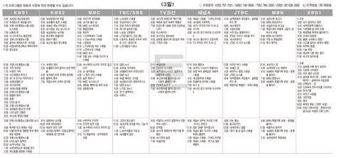 7월3일토 Tv 편성표 영남일보 사람과 지역의 가치를 생각합니다