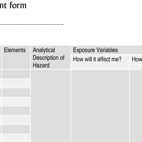 Hazard Assessment Form Template