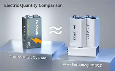 Amazon Fseofu PKNOVA 9V Batteries 2 Count Alkaline Battery 9