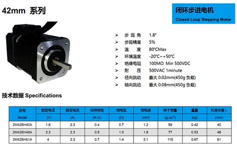 闭环步进电机42mm系列