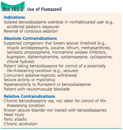 Sedative Hypnotics Flashcards Quizlet