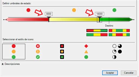 C Mo Crear Tus Kpi En Excel Con Ejemplos