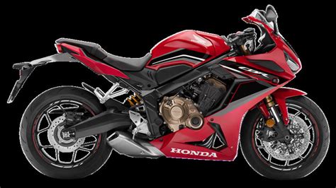 Honda Cbr R Motochecker