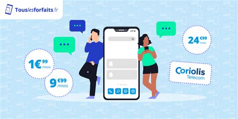 Forfaits De Coriolis Telecom Lequel Choisir Et Quels Avantages
