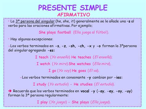 Presente Simple En Inglés Regla De Uso Y Ejemplos De Frases Mobile