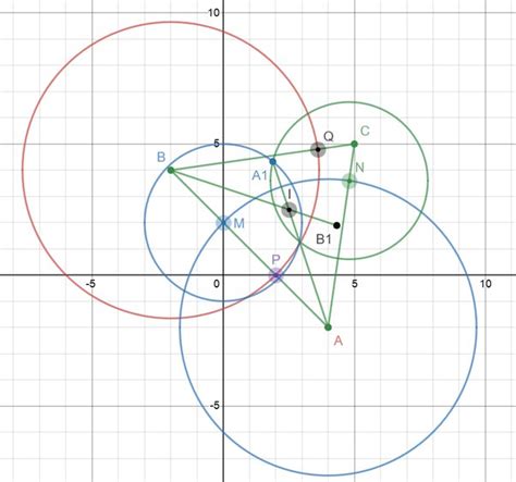 26 Desmos Calculator Fraction Kiegisryeln